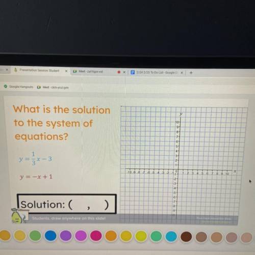 What is the solution to the system of equations???