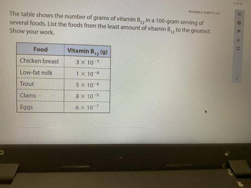 HELP: The table shows the number of grams of vitamin B, in a 100-gram serving of

several foods. L