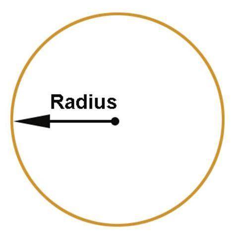 A circle has a diameter of 62.8 cm. What is the length of this circle's radius?

Pls give me an act