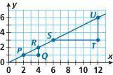 What is the ratio of the length of the vertical side to the length of the horizontal side of each t