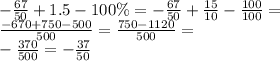 - \frac{67}{50} +1.5-100 \% =  - \frac{67}{50}  +  \frac{15}{10}  -  \frac{100}{100}  =  \\  \frac{ - 670 + 750 - 500}{500}  =  \frac{750 - 1120}{500}  =  \\  -  \frac{ 370}{500}  =  -  \frac{37}{50}