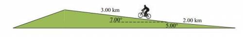 ) In the Tour de France, a bicyclist races up two successive (straight) hills of

different slope