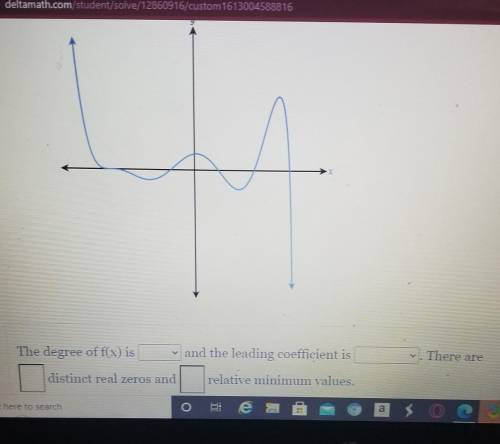 the polynomial function f(x) is graphed below. fill in the form below regarding the features of the
