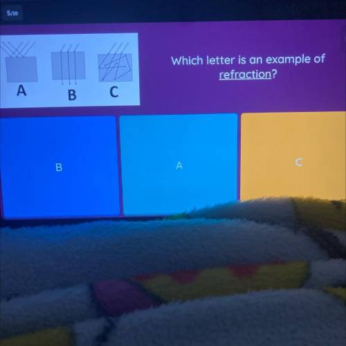Which letter is an example of
refraction?