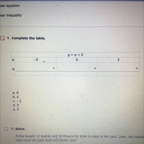 Can someone plz help me on this