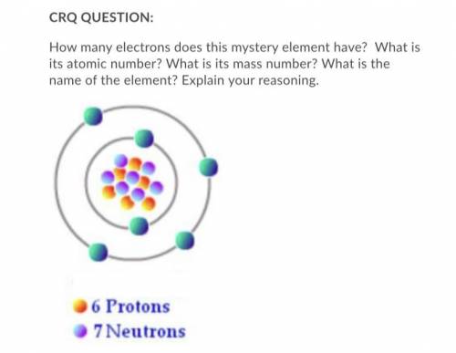 How many electrons does this mystery element have? What is its atomic number? What is its mass numb
