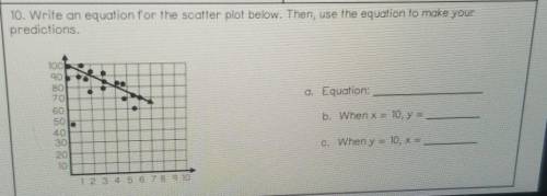 10. Write an equation for the scatter plot below. ​