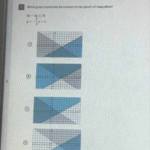 Which graph is the correct answer??????