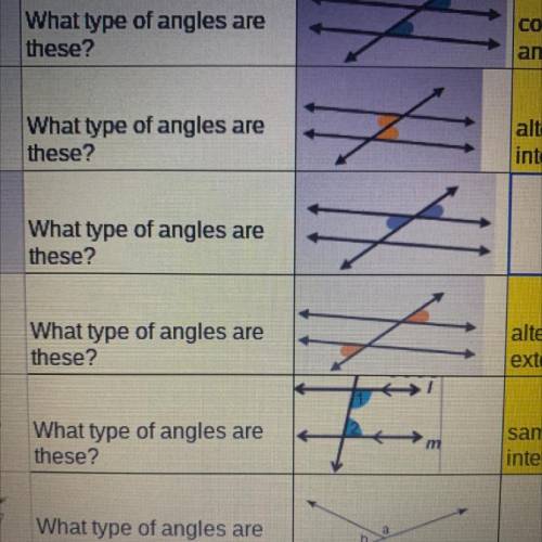 Third one^^ 
What type of angles are
these?