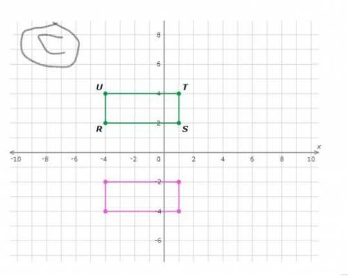 Graph the image of rectangle RSTU after a reflection across the line y=-3. Graphs pictured below.