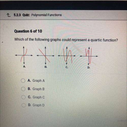 Which of the following graphs could represent a quartic function?

A.
B.
C.
D.
O A. Graph A
B. Gra