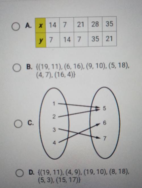 PLEASE HELP I NEED THIS ASAP  which relation is not a function?​