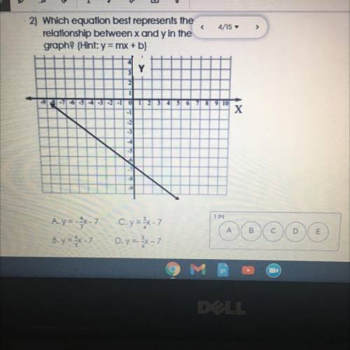 Please help i suck at slope and intercept