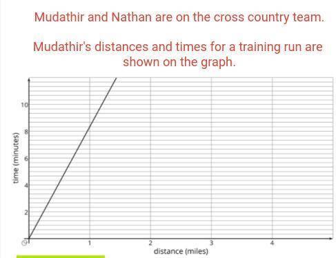 1;Nathan’s distances and times for a training run are given by the equation y=8.5x, where x represe