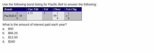 Use the following bond listing for Pacific Bell to answer the following:

What is the amount of in