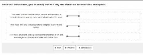 Match what children learn, gain, or develop with what they need that fosters socioemotional develop
