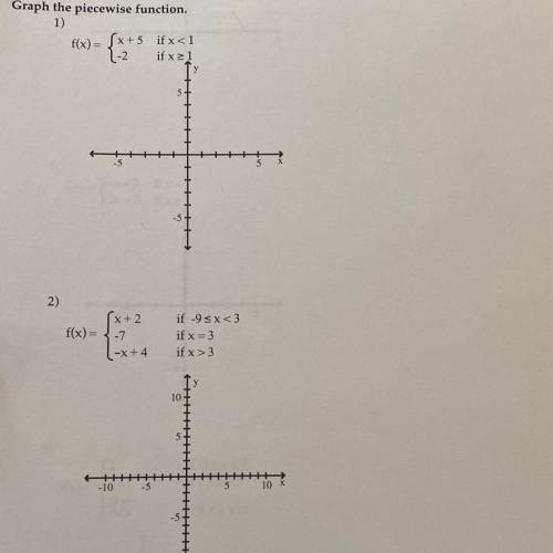 How do I graph the piecewise function?