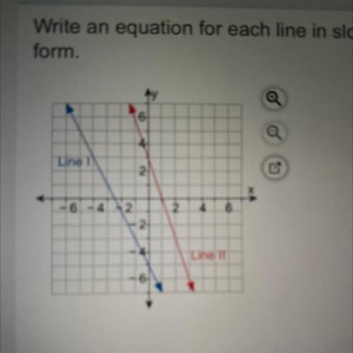 Write an equation for each line in slope intercept form