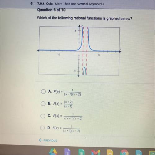 Which of the following rational functions is graphed below￼