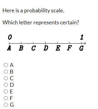 Here is a probability scale.
Which letter represents certain?