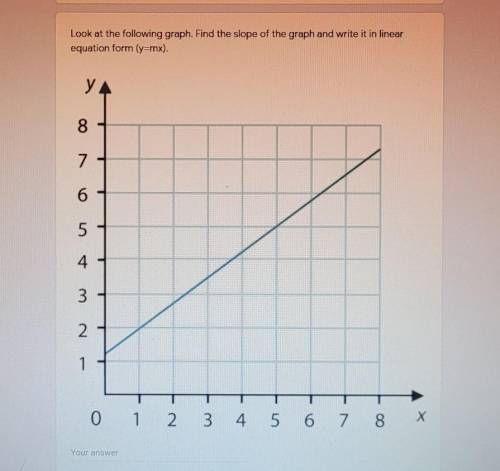 Look at the following graph. Find the slope of the graph and write it in linear equation form (y=mx