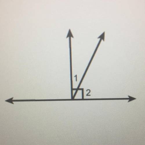 Which relationships describe angles 1 and 2?

Select each correct answer.
complementary angles
adj