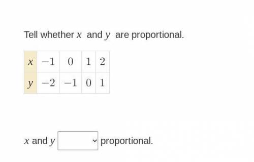 Proportional or nonproportional?