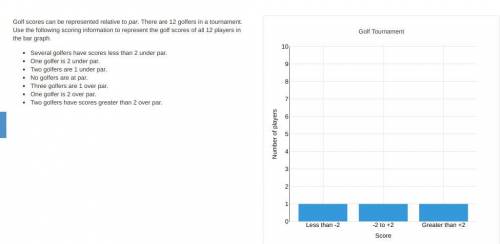 Golf scores can be represented relative to par. There are 12 golfers in a tournament. Use the follo