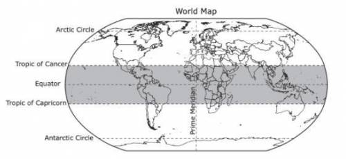 Which characteristic is common to all the countries located in the shaded region on this map?

The
