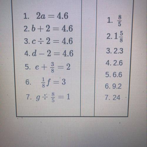 This need to be turn in today please help

Match each question with a solution from the list