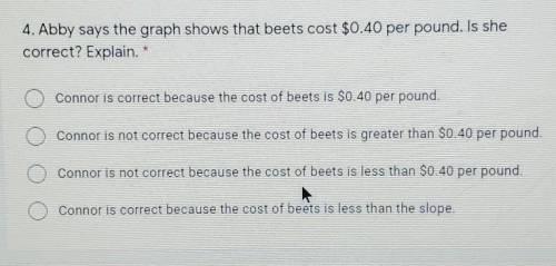 4. Abby says the graph shows that beets cost $0.40 per pound. Is she correct? Explain.​
