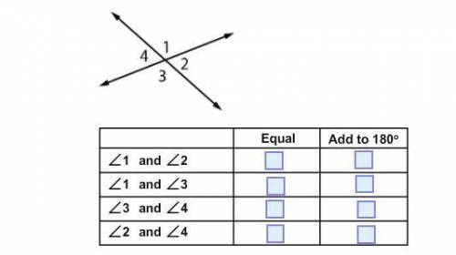 Select a value to tell how each pair of angles is related.