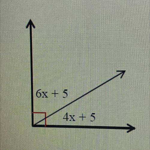 Write an equation that can be used to find the value x in the diagram below. (make sure to simplify