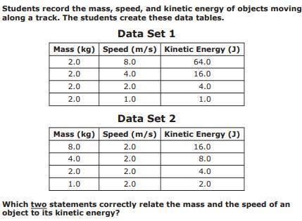 Pls help.

a
When an object's speed doubles, its kinetic energy doubles.
b
When an object's speed