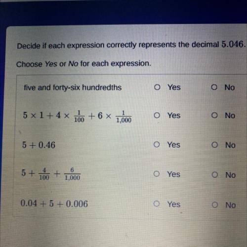 Decide if each expression correctly represents the decimal 5.046
Choose