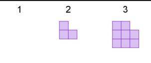 How many squares will be in Figure 10?
A) 15
B) 43
C) 99
D) 100