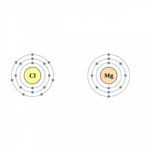 HELP PLEASE | 15 POINTS Determine the number of valence electrons in each diagram shown below.
