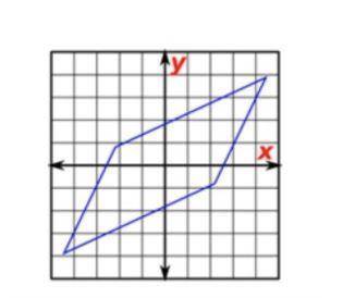 This graph is:

A) A function because the vertical line test only intersects the shape in one poin
