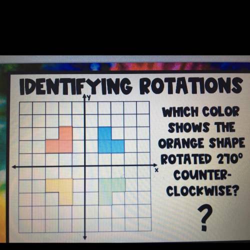 Identify ROTATIONS

WHICH COLOR
SHOWS THE
ORANGE SHAPE
ROTATED 270°
COUNTER-
CLOCKWISE?
?
