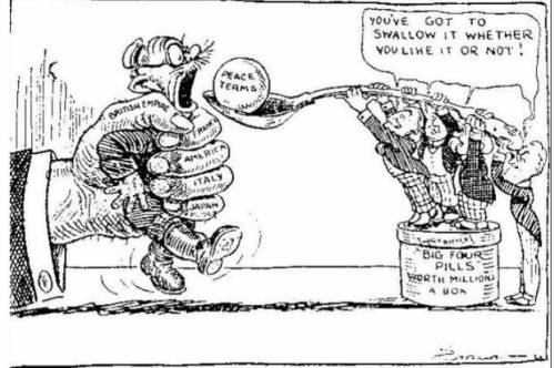 History 70 POINTS HELP

This political cartoon depicts the peace process after World War I. Part A