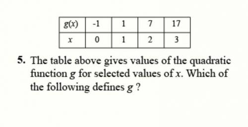 Select one:

A. g(x) = x2 − 1
B. g(x) = x2 + 1
C. g(x) = 2x2 − 1
D. g(x) = 2x2
E. g(x) = 3x2 − 2