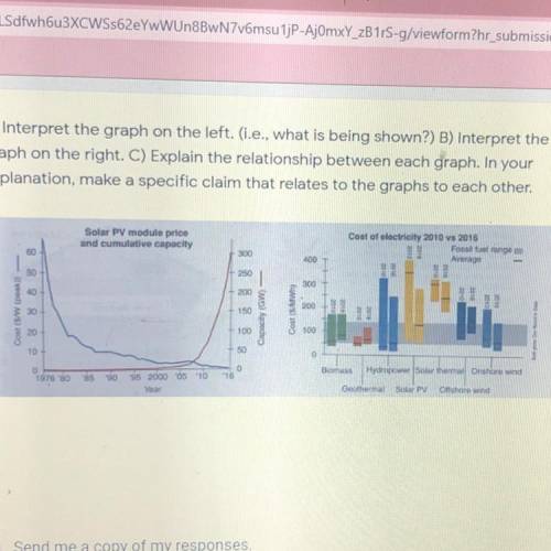 3 question, they need to be sentences please lol

A) Interpret the graph on the left. (i.e., what