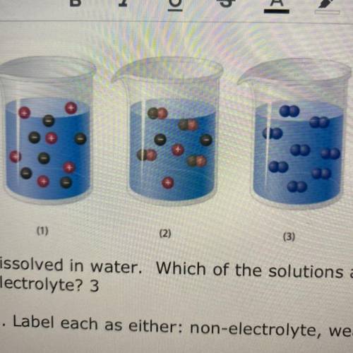 Type of Solutions and Factors that Affect

 them
1. The diagram above represents solute particles
