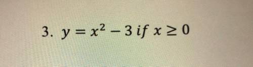 Find the inverse of the equation