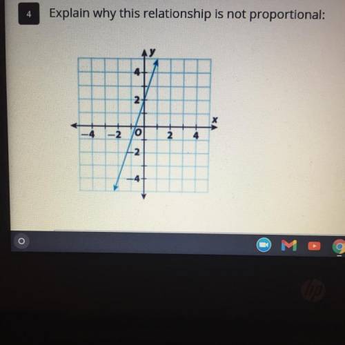 Explain why this relationship is not proportional.