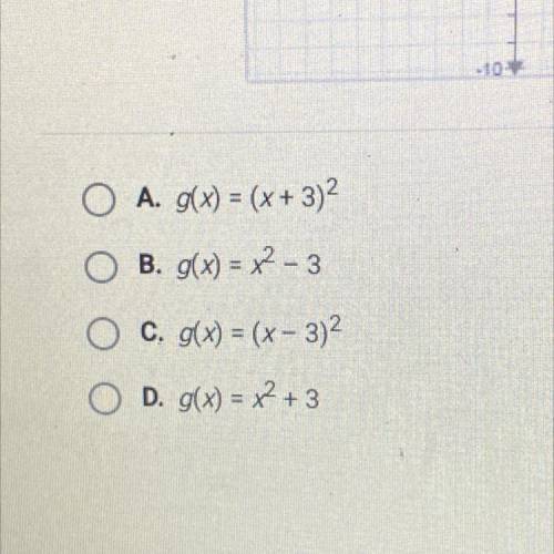 The graphs below have the same shape. What is the equation of the
g(x)?
graph of