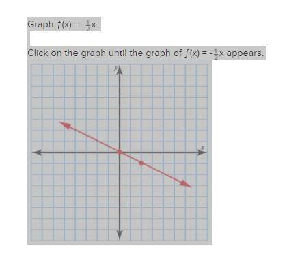 Graph ƒ(x) = -x.
Click on the graph until the graph of ƒ(x) = -x appears.