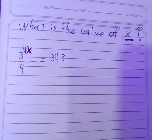 What is the value of x​
