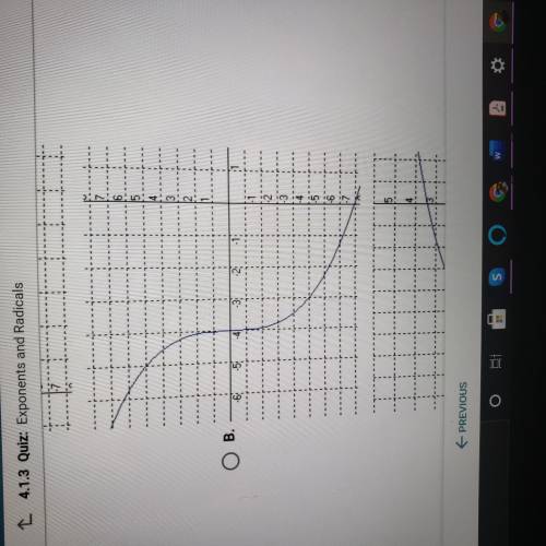 Which of the following could be the graph of f(x)=-a(x+b)^1/2 if both a and b are positive numbers