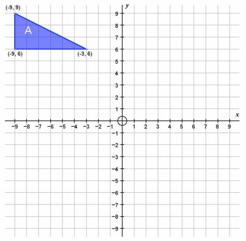 Enlarge shape A by scale factor 1/3 with centre of enlargement (-6, -6).